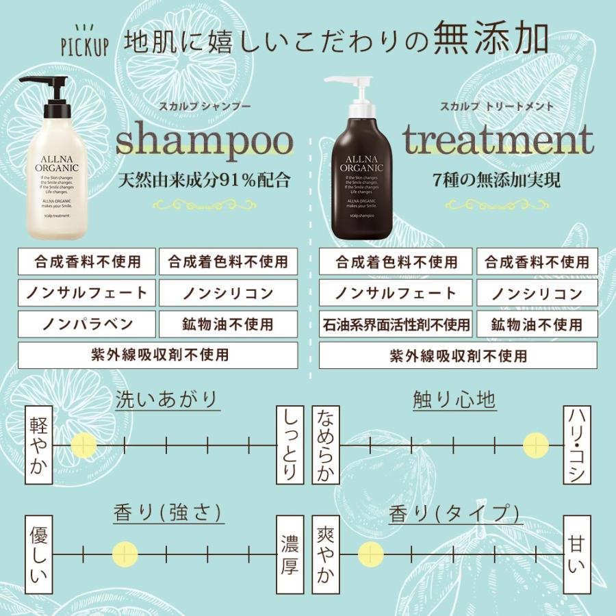 シャンプー トリートメント 詰め替え セット オーガニック オルナオーガニック ヘアケア 無添加 ノンシリコン ALLNA ORGANIC 各400ml｜adew｜13