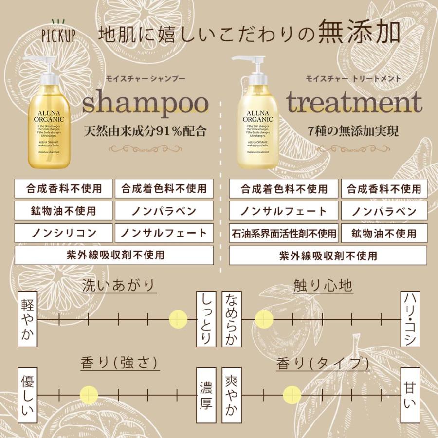 シャンプー トリートメント 詰め替え セット オーガニック オルナオーガニック ヘアケア 無添加 ノンシリコン ALLNA ORGANIC 各400ml｜adew｜15