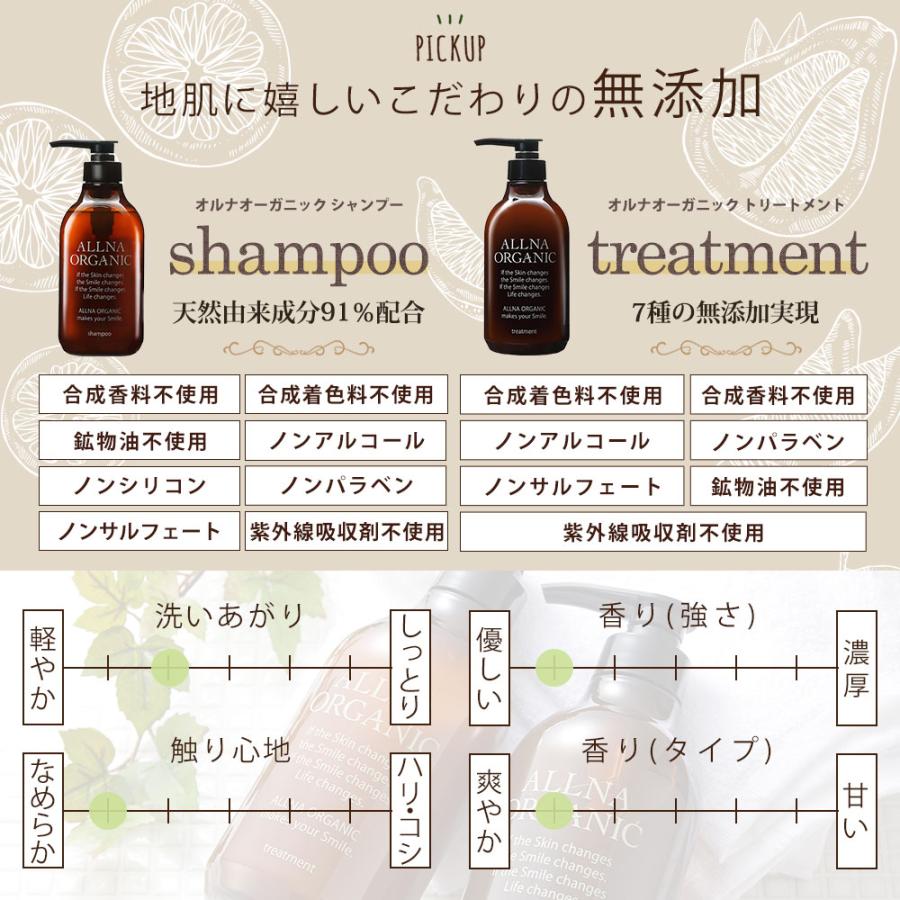 シャンプー トリートメント 詰め替え セット オーガニック オルナオーガニック ヘアケア 無添加 ノンシリコン ALLNA ORGANIC 各400ml｜adew｜11