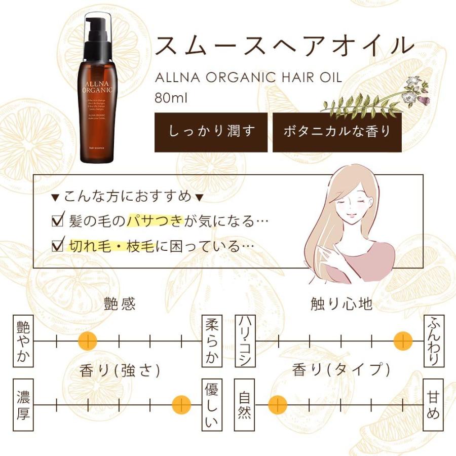 ヘアオイル トリートメント  洗い流さない ヘアエッセンス アウトバス いい匂い ヘアケア ヘアトリートメント オルナ オーガニック 80ml｜adew｜10