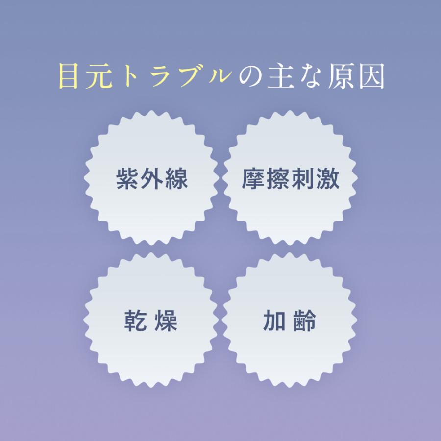 アイクリーム  目元 目元美容液 クリーム 日本製 はり ふっくら 肌  保湿 フィス ホワイト 15ｇ | WHITH WHITE | 02