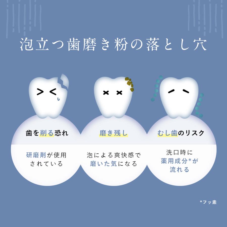 歯磨きジェル ホワイトニング 歯磨き ジェル 研磨剤なし フィス ホワイト 歯周病 口臭 防止 に 電動歯ブラシ用 にも 100g | WHITH WHITE | 03