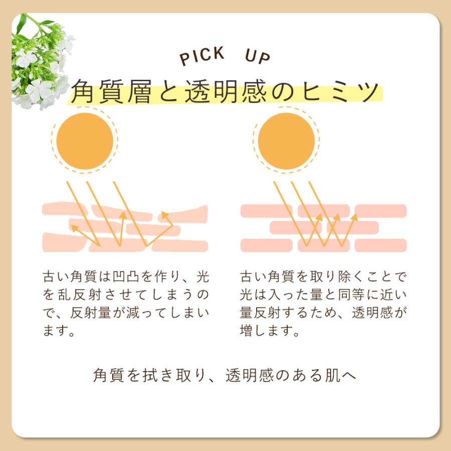 ふきとり化粧水  拭き取り化粧水 で 毛穴ケア オルナ オーガニック メンズ 使用可能 aha 成分配合｜adew｜05