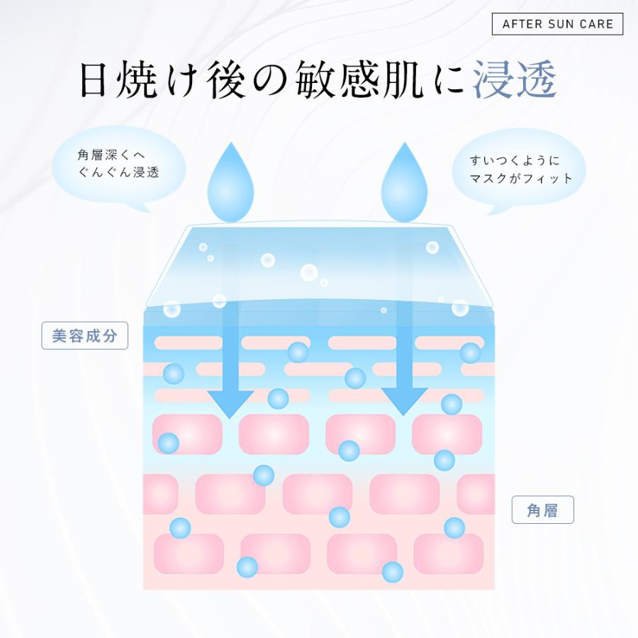 フェイスパック シートマスク 毛穴 パック 美白 の ツルリ 顔 肌 へ WHITH WHITE フェイスマスク 日本製 ニキビ 肌荒れ を防ぐ 医薬部外品 | WHITH WHITE | 09