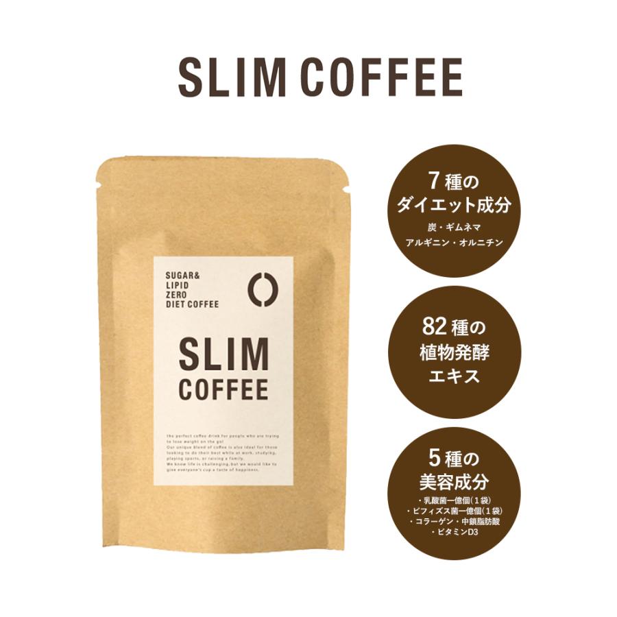 SLIM COFFEE スリム コーヒー スリムコーヒー 100g 粉 粉末 タイプ