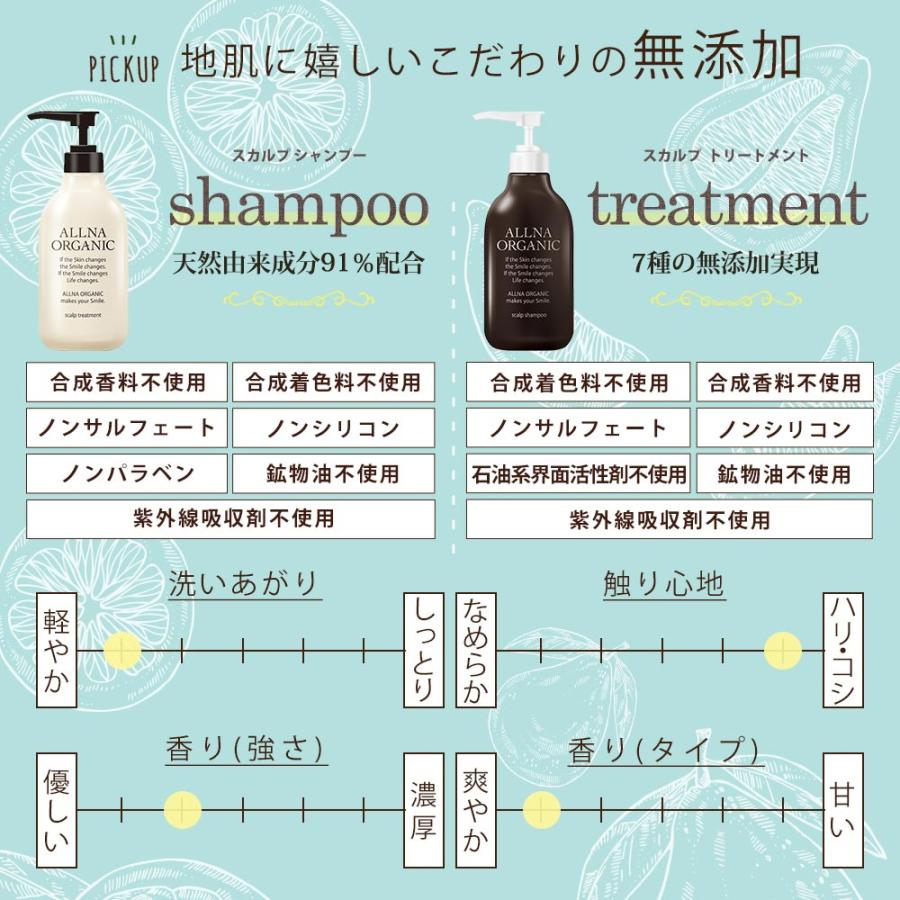 ALLNA ORGANIC（オルナ オーガニック） 4点セット シャンプー
