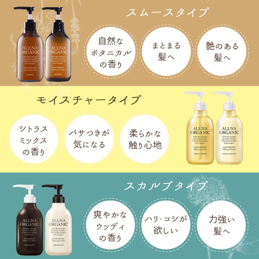 ALLNA ORGANIC（オルナ オーガニック） 40％OFFクーポン16日0:00まで 4