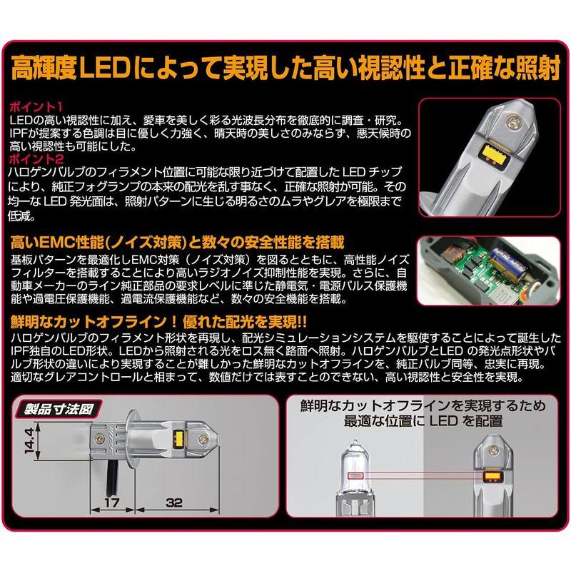 IPF フォグランプ LED H3/H3C バルブ Fシリーズ 12V/24V 兼用 2400K F134FLB 2021用品大賞受賞｜adiola｜02