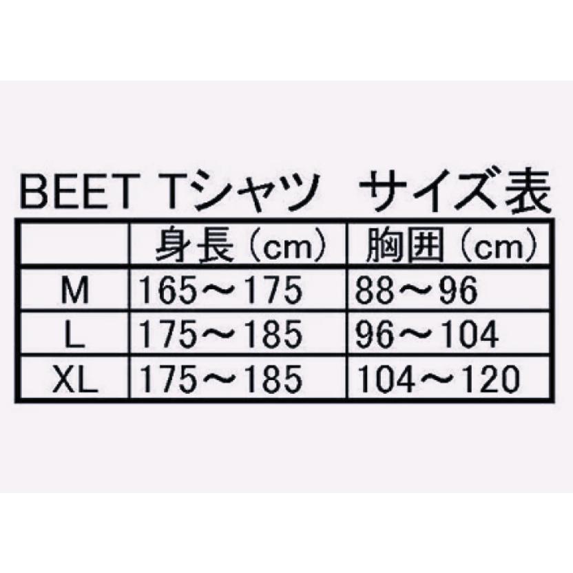 送料無料 楽天市場】Kenko PLフィルター ZX サーキュラーPL 82mm 高透過