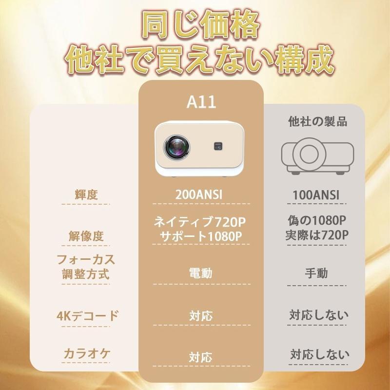 プロジェクター 小型 家庭用 高輝度 4K対応 壁 カラオケ スマホ プロジェクター 小型 家庭用 高輝度 4K対応 壁 カラオケ スマホ