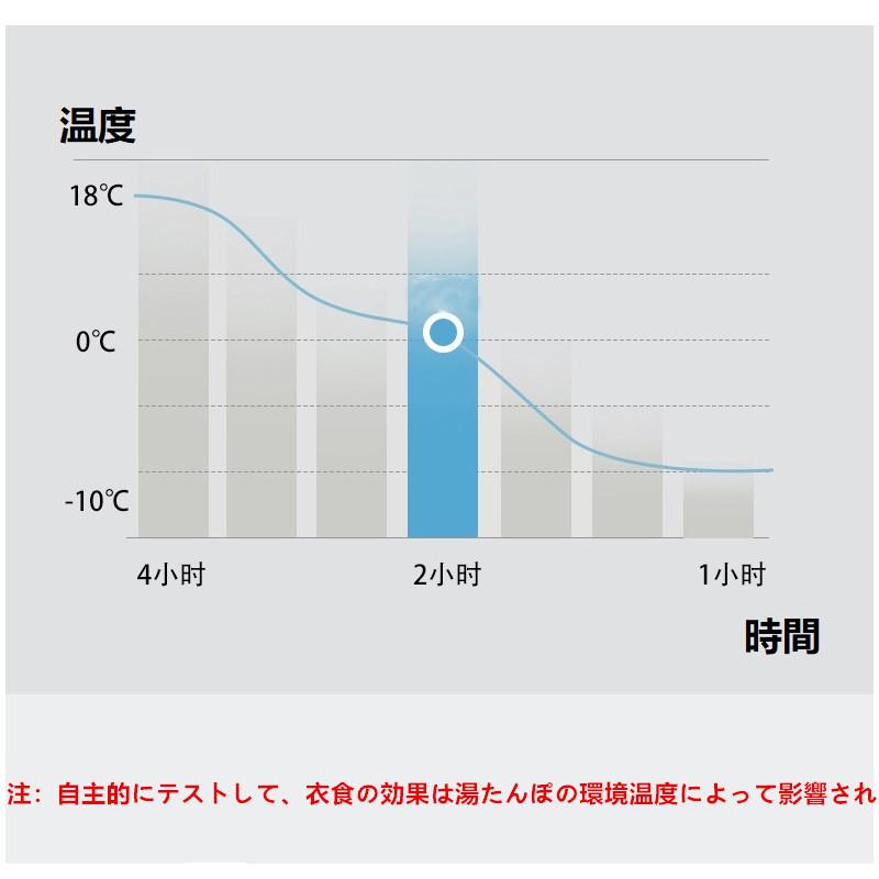 あすつく ネッククーラー アイスリング アイスネックリング 暑さ対策 熱中症対策 首 キッズサイズ 子ども用 大人用 クール｜adlibitum｜12