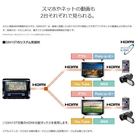 SXH10T アルパイン 10.1型リアビジョン 2モニターセット : ADM Yahoo