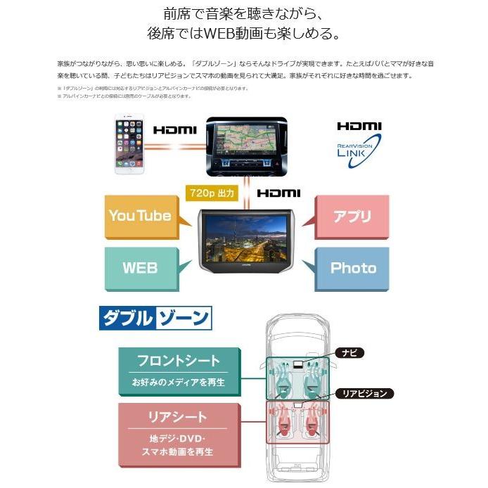 SXH10T アルパイン 10.1型リアビジョン 2モニターセット : ADM Yahoo