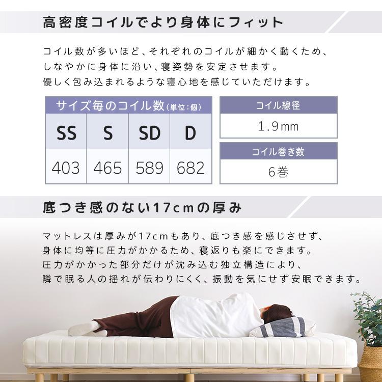 脚付きポケットコイルロールマットレスベッド【SPINNAM-スピンナム