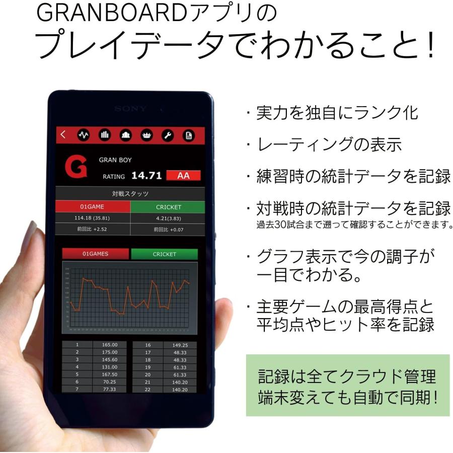 【オンライン対戦搭載/静音化リニューアル版】GRAN BOARD dash グリーン/レッド -Bluetoothでスマホと連動 家庭用電子ダーツボード-｜adn｜08