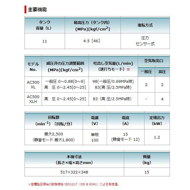 マキタ 高圧専用エアコンプレッサ 11L AC500XLHB 黒｜ado-gu｜06