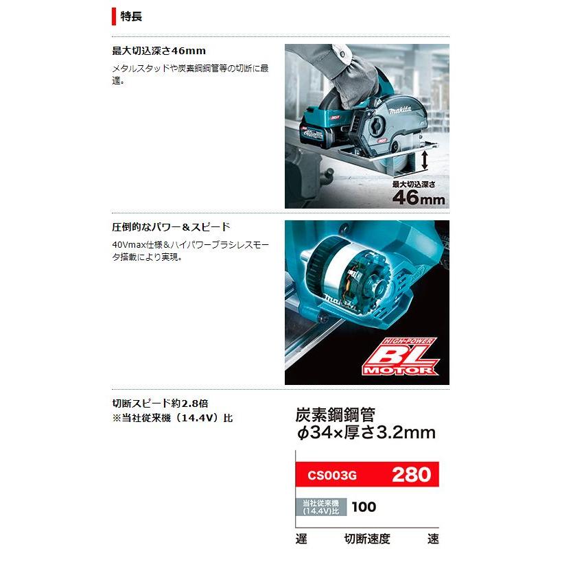 マキタ 40V 125mm充電式チップソーカッタ CS003GRDX フルセット  