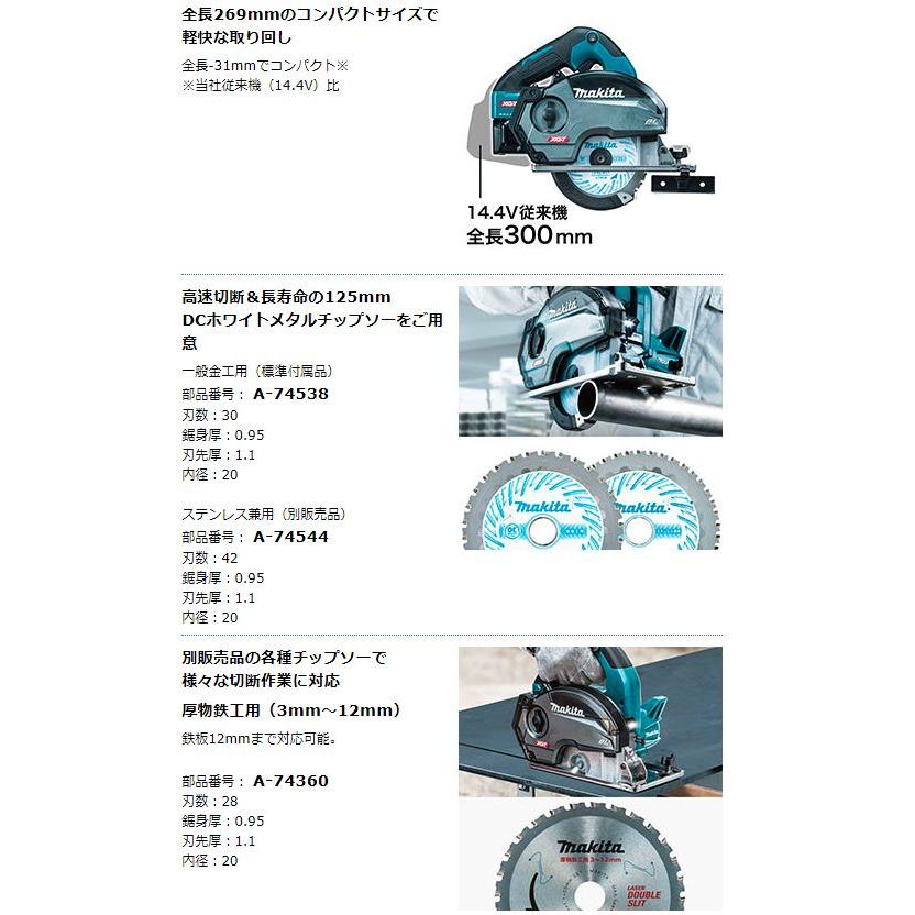 マキタ 40V 125mm充電式チップソーカッタ CS003GRDX フルセット  