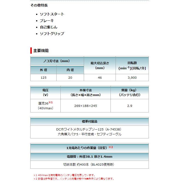 マキタ 40V 125mm充電式チップソーカッタ CS003GRDX フルセット  