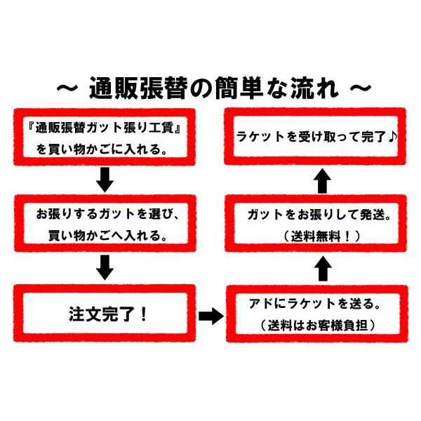 『硬式用張り代』アド通販張り替え工賃  (※代金引換不可)(送料無料) |  | 01