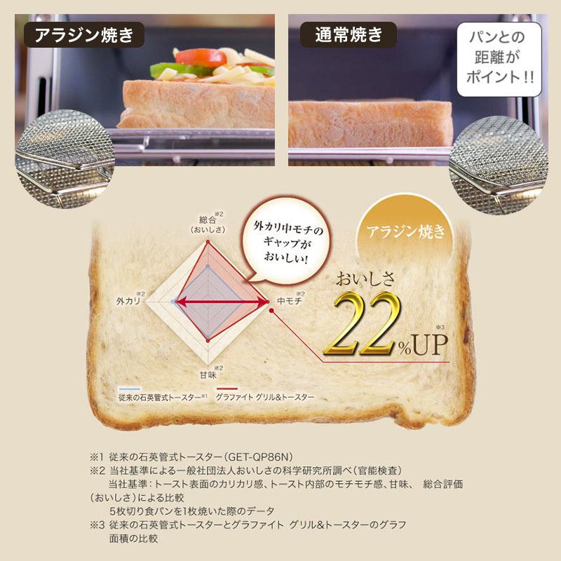 アラジン トースター 4枚 アラジントースター 4枚焼き AGT-G13B アラジン トースター 4枚 アラジントースター 4枚焼き AGT-G13B