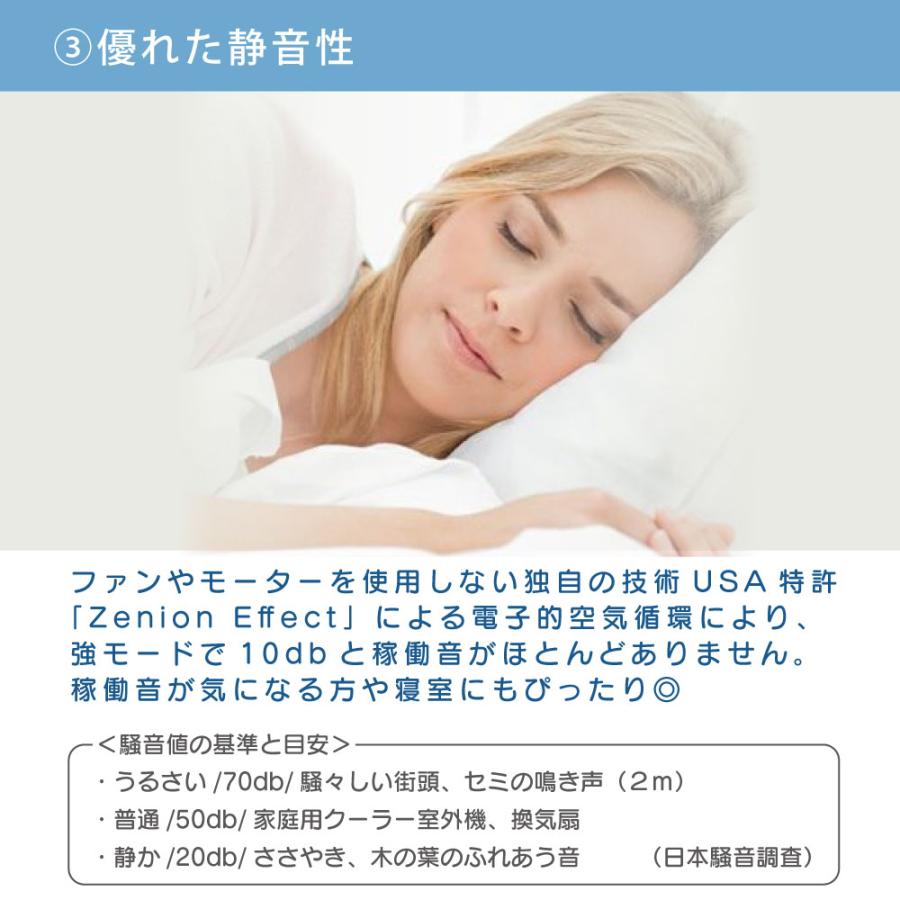Ionic Breeze 空気清浄機 フィルター交換なし イオニック Ionic Breeze 空気清浄機 フィルター交換なし イオニック