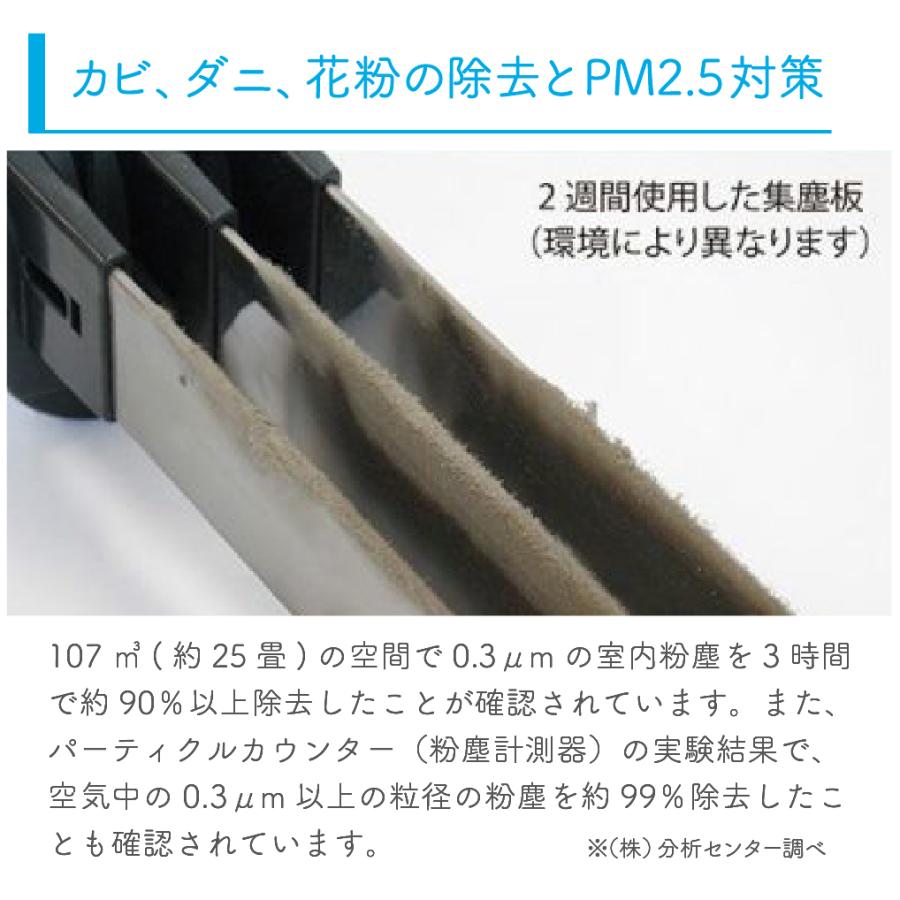 Ionic Breeze（イオニックブリーズ） 空気清浄機 フィルター交換なし