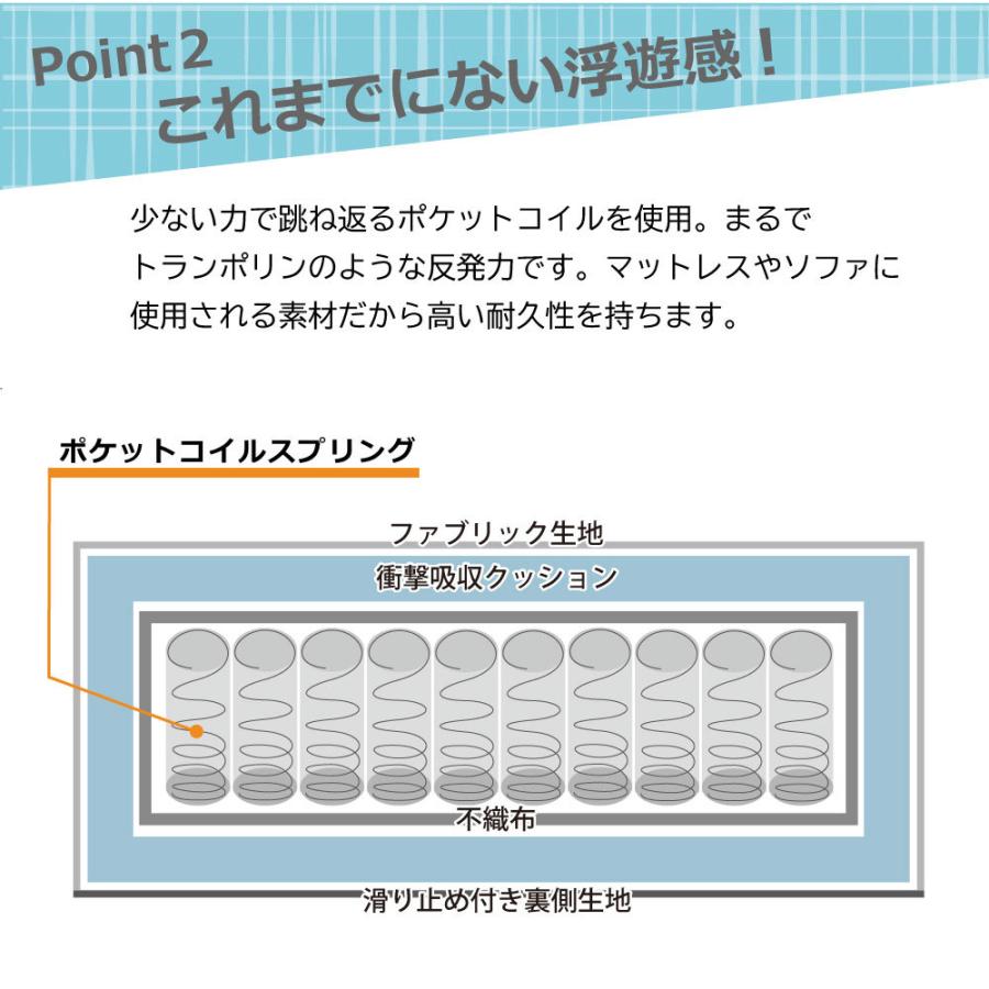 トランポリン クッション 58 58cm ポケットコイル クッション型 家庭用 ファブリック ダイエット 大人 子供 エクササイズ 静か 大型 四角 Tn Web限定 Ks Adokasオンラインyahoo 店 通販 Yahoo ショッピング