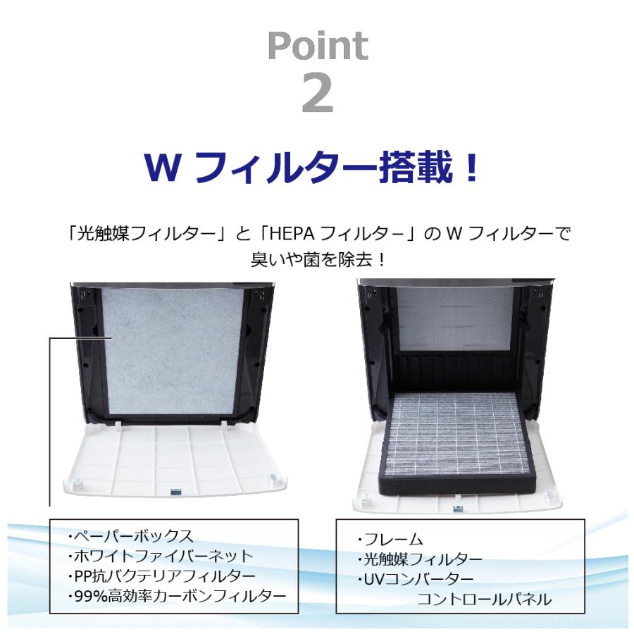 光触媒空気清浄機NeoESTO(ネオエスト) 28畳用 空気清浄機 フィルター