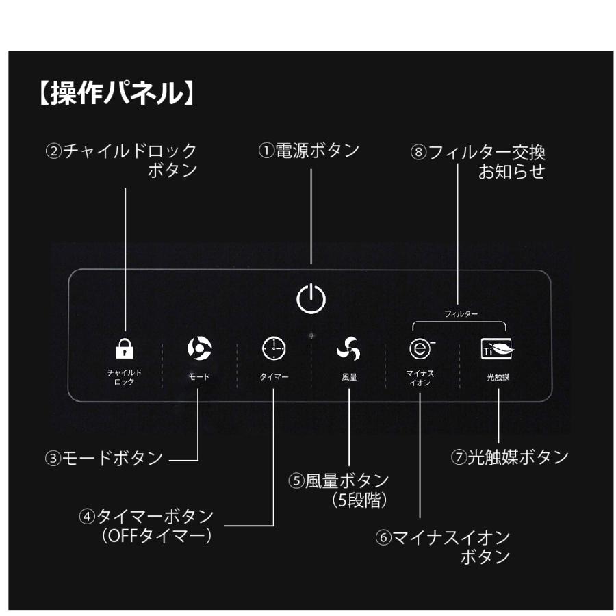 光触媒空気清浄機NeoESTO(ネオエスト) 28畳用 空気清浄機 フィルター
