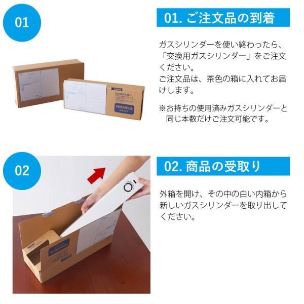 【美品】sodastream POWER 保証書 新品ガスシリンダー付 sodastream（ソーダストリーム） ガス 交換用 ガスシリンダー 60L