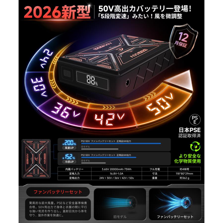 正規品】ファン付き作業服 50V ファンバッテリーセット 空調作業服