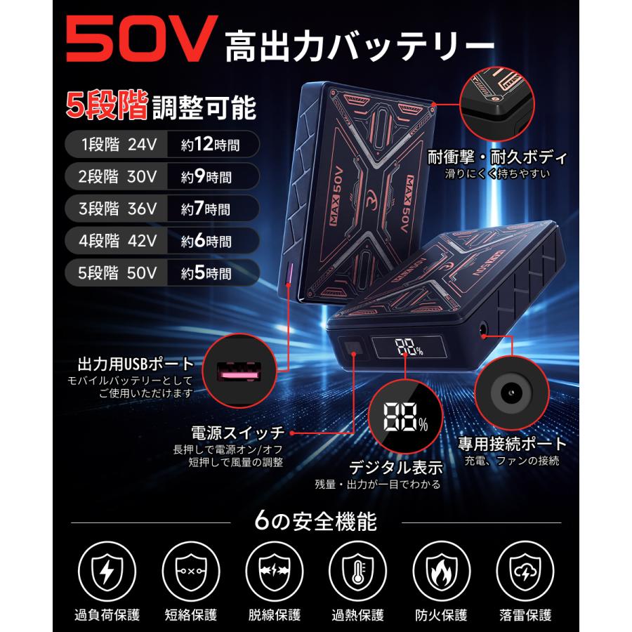 正規品】ファン付き作業服 50V ファンバッテリーセット 空調作業服