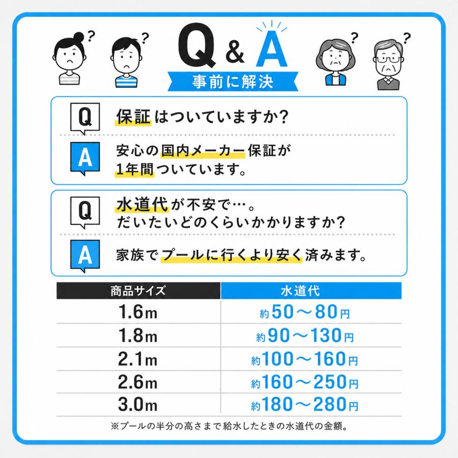 【2026年型】プール 折りたたみ 空気入れ不要 組み立て不要 大型 家庭用 頑丈 丈夫 厚手素材 ビニール 庭遊び 子ども キッズ 暑さ対策 水遊び 排水口 省スペースの画像