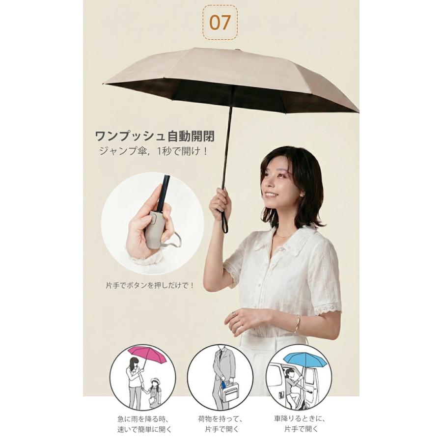 3秒たためる日傘 折りたたみ傘 完全遮光100% 軽量220g 形状記憶 自動