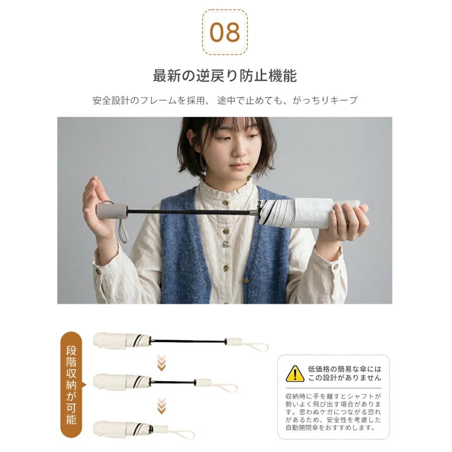 3秒たためる日傘 折りたたみ傘 完全遮光100% 軽量220g 形状記憶 自動