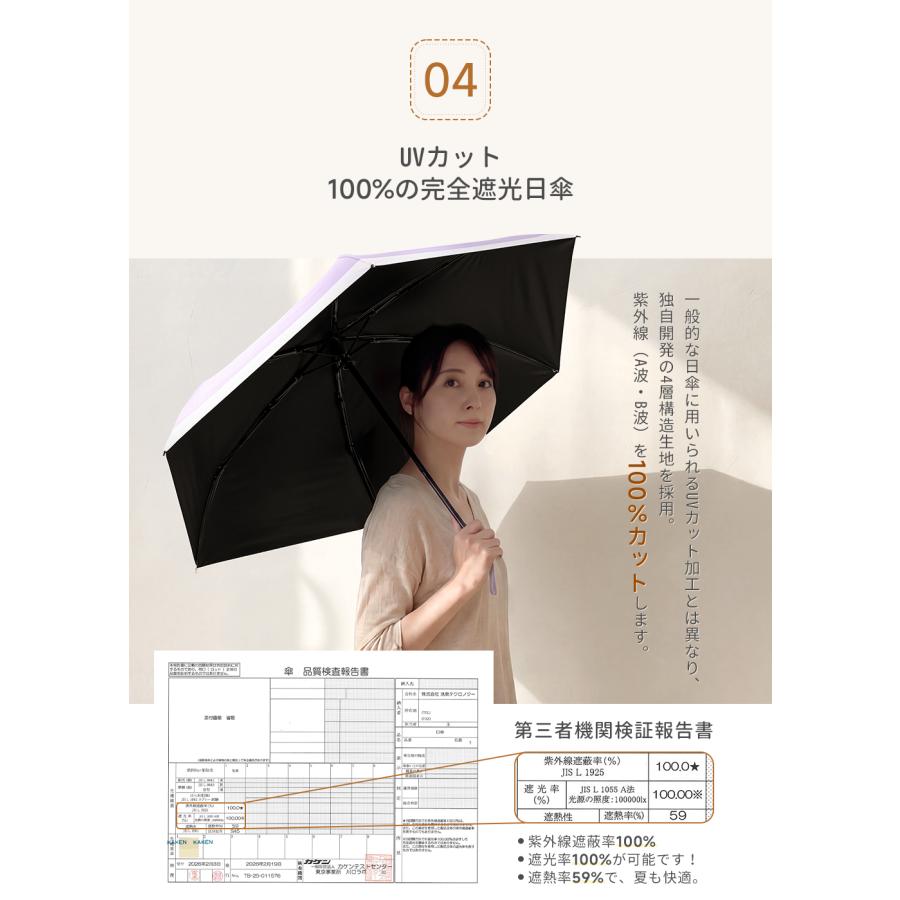 3秒たためる日傘 折りたたみ傘 完全遮光100% 軽量220g 形状記憶 自動