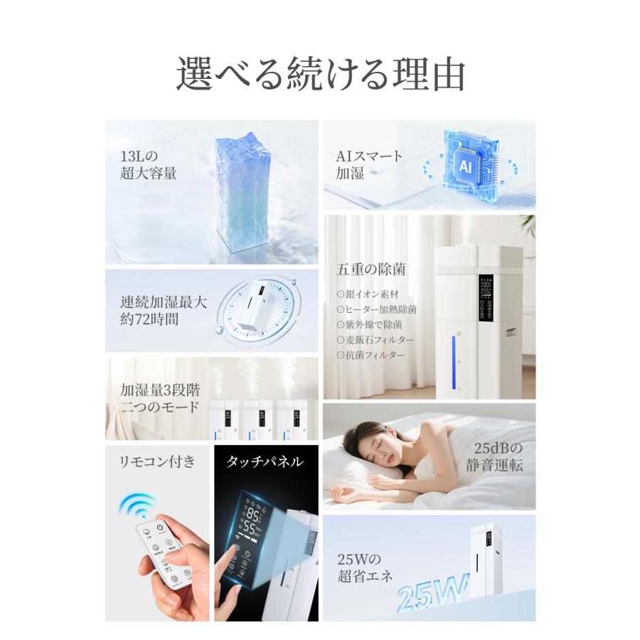 爆買 加湿器 超音波式 大容量 卓上 13L 加湿機 ハイブリッド加湿器