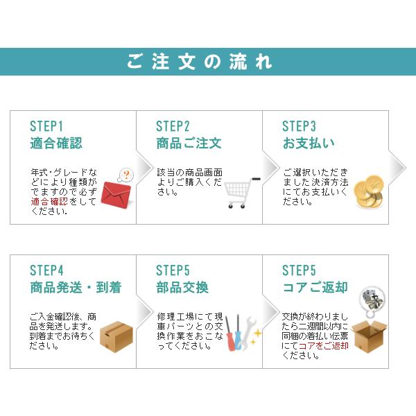 ランサー C73A MD162840 M1T73381 セルモーター スターター リビルトの画像