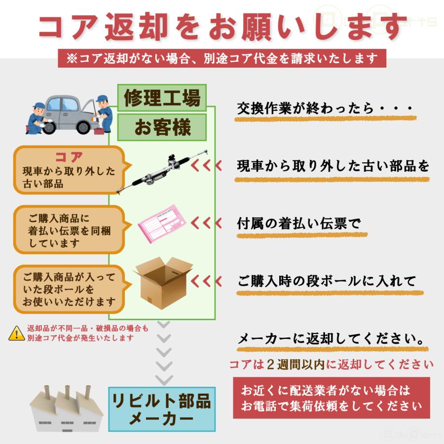 ギアボックス ラック\u0026ピニオン リビルト マークII JZX90 44250-22330 国内生産 送料無料 ※要納期確認の画像
