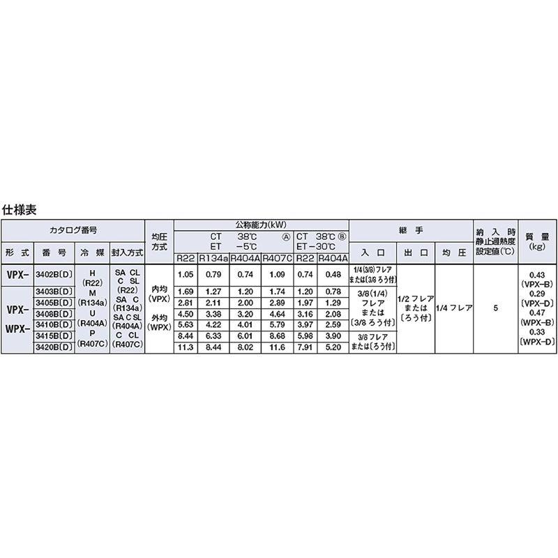 サギノミヤ 膨張弁 WPX-3408BUSA (R404A) 外均 フレア - 5