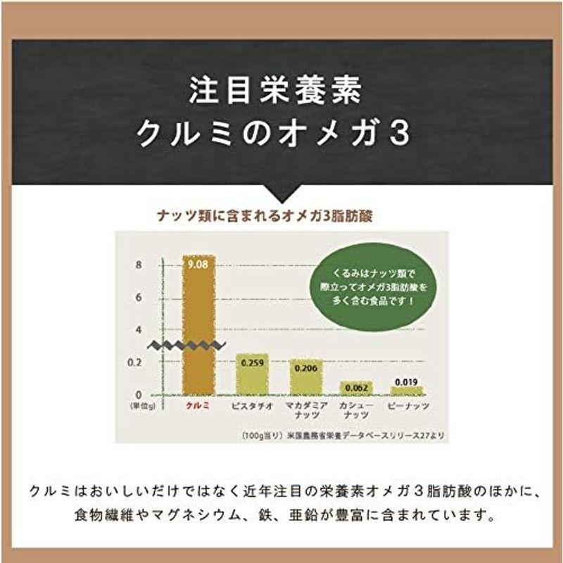 業務用 クレイン カリフォルニアクルミ LHP ライトハーフピーセス 11.34kg 食品 スナック、お菓子、おつまみ ナッツ類 B1416632207(12457円)
