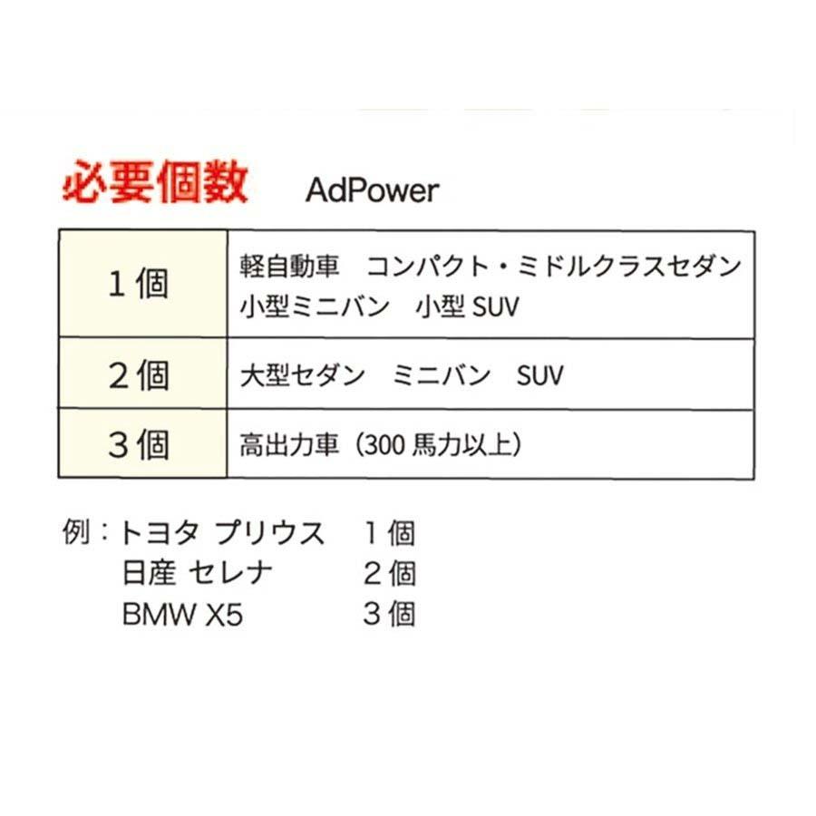 国内正規総代理店アイテム アドパワー Adpower ガソリン車用 エンジンのエアクリーナーに貼るだけ 改善 エンジン性能維持 燃費にも好影響 メンテナンスコスト削減