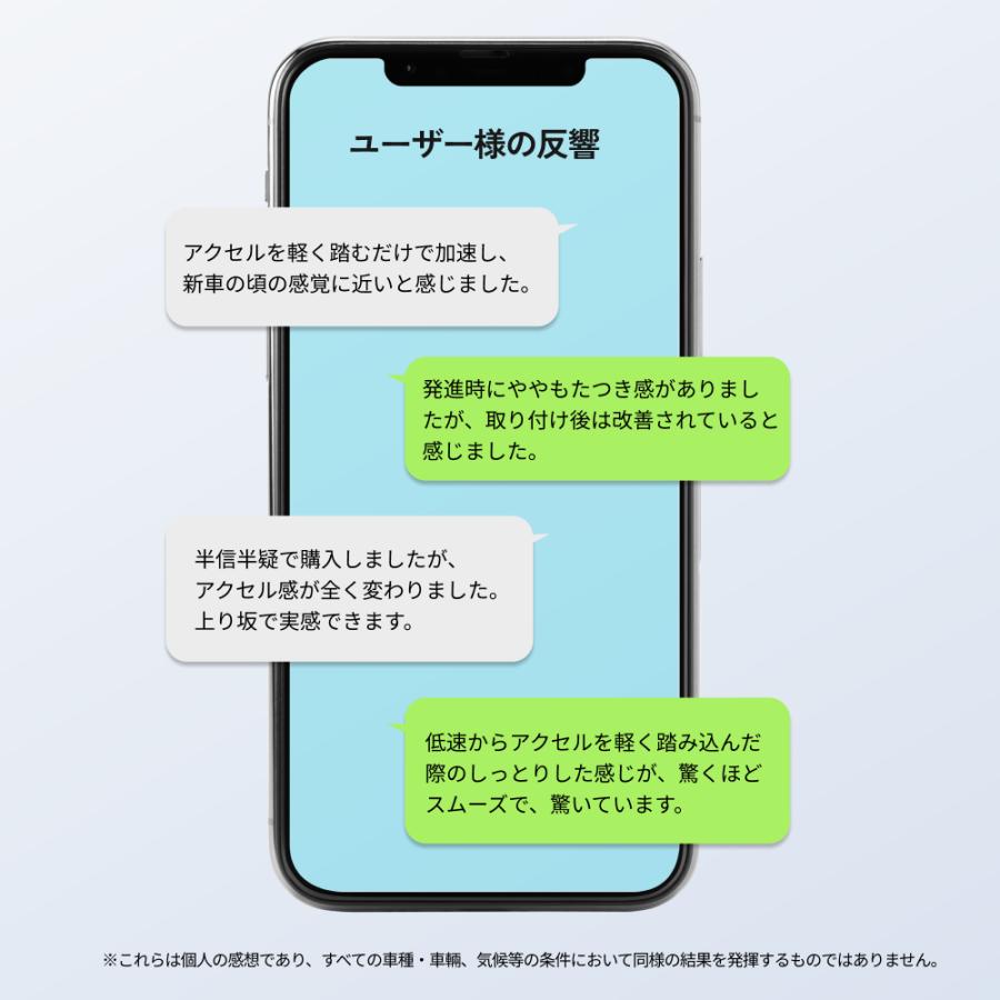 アドパワー AdPower 乗用車用  特許取得　静電気抑制シート エアクリーナー  簡単取付 エンジンへの空気流れを改善  除電  メンテナンス | AdPower | 06