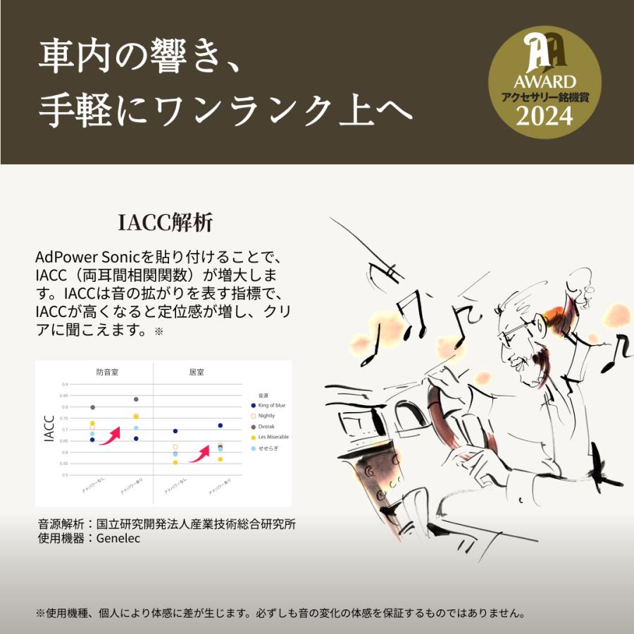 AdPower Sonic カーオーディオ用基本セット Sサイズ4枚+SSサイズ2枚 音質改善 アドパワーソニック スピーカー ツイーター サブウーファー　　 |  | 03