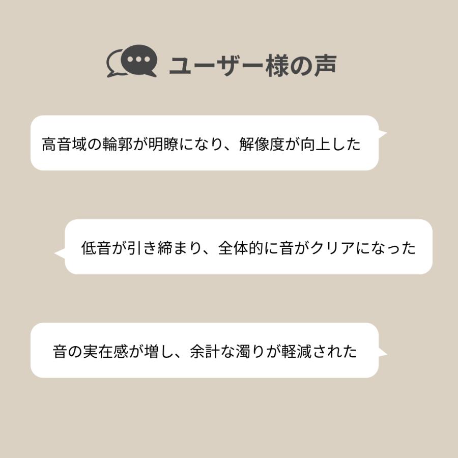 AdPower Sonic カーオーディオ用基本セット Sサイズ4枚+SSサイズ2枚 音質改善 アドパワーソニック スピーカー ツイーター サブウーファー　　 |  | 06