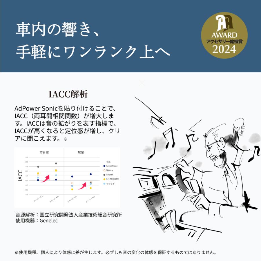 AdPower Sonic カーオーディオ用 【追加購入用】単品 SSサイズ2枚 音質