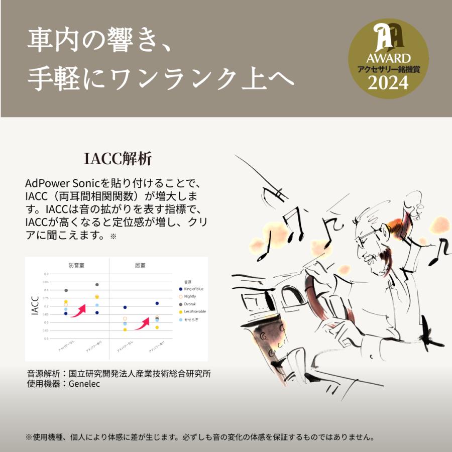 AdPower Sonic カーオーディオ用スターターセット  音質改善  Sサイズ2枚+SSサイズ2枚 アドパワーソニック スピーカー ツイーター サブウーファー　　 |  | 03