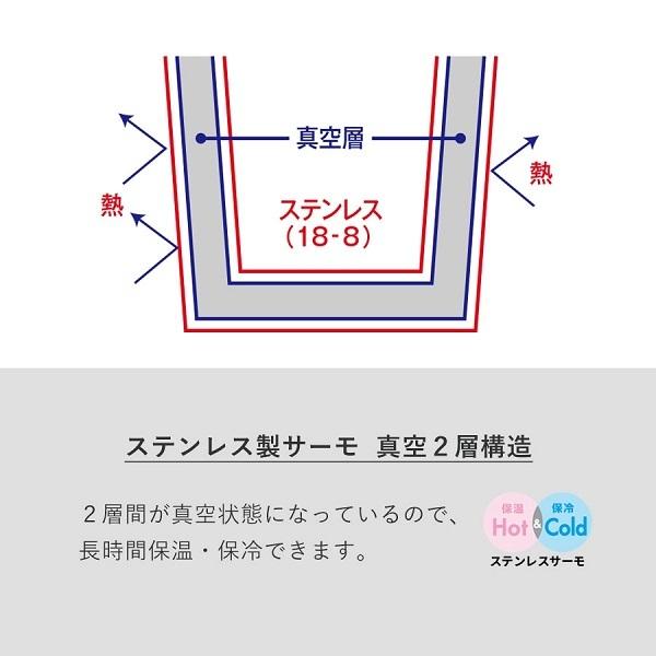 ステンレスタンブラー コンビニカップホルダー 550ml 保冷温 格安 記念品 景品 販促品 ノベルティ 小ロット ステンレスサーモタンブラー550ml｜ads｜13