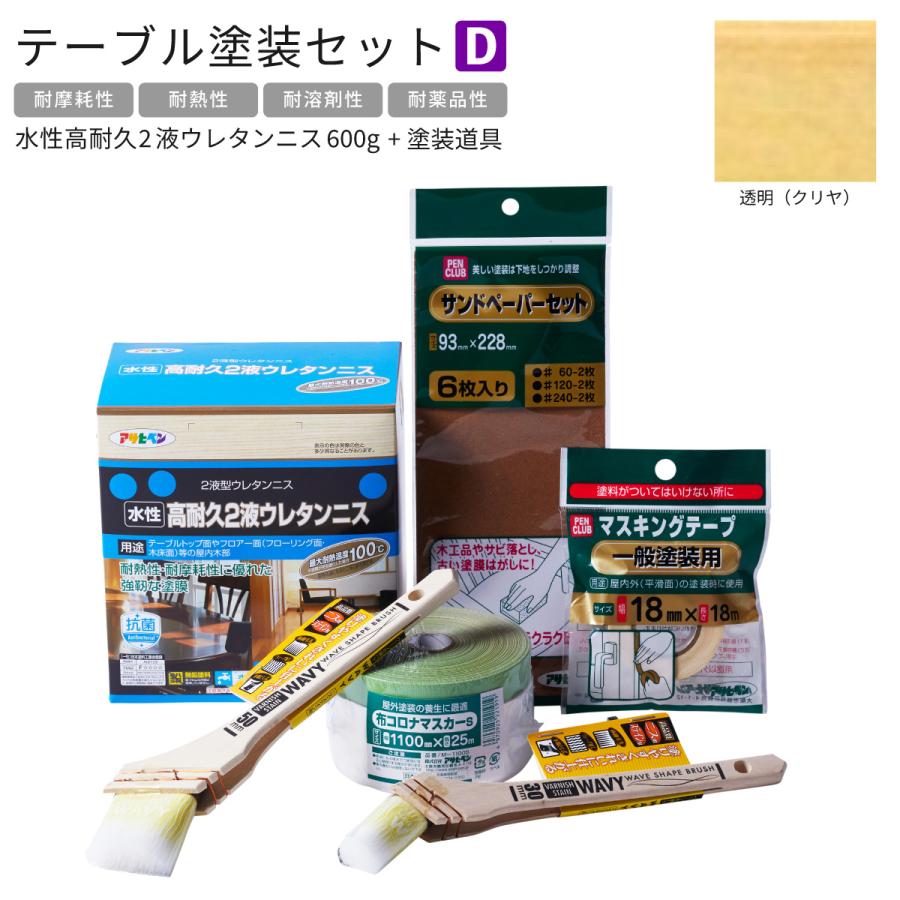 アサヒペン 水性高耐久2液ウレタンニス 600g 塗料塗装用品セット 6点